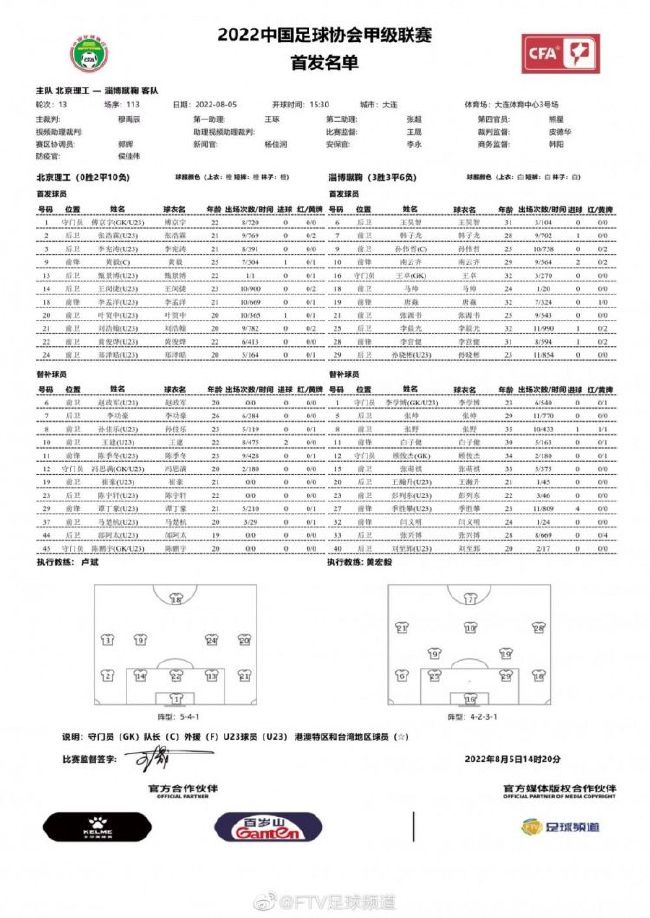 巴萨本轮欧冠大名单：特狮缺席&莱万、德容轮休，多名小将入选北京时间12月14日凌晨，巴萨将在欧冠小组赛最后一轮比赛中客场对阵安特卫普，巴萨公布了本场比赛的球员名单，特尔施特根因伤缺席，由于巴萨已经晋级，莱万、德容、京多安、阿劳霍休息，多名二队小将入选。